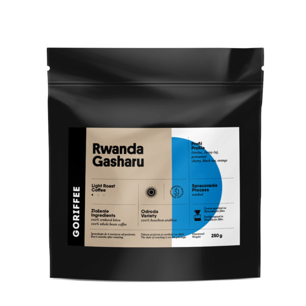 Rwanda Gasharu Washed