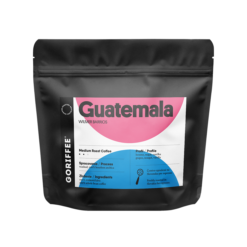 Guatemala Wilmer Barrios